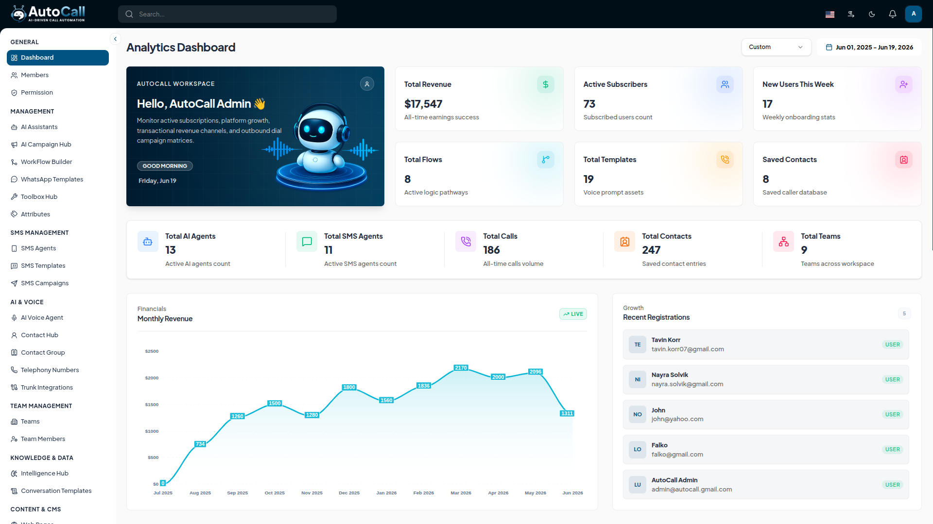 dashboard