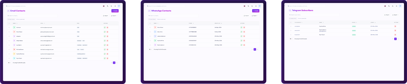 Dashboard Preview