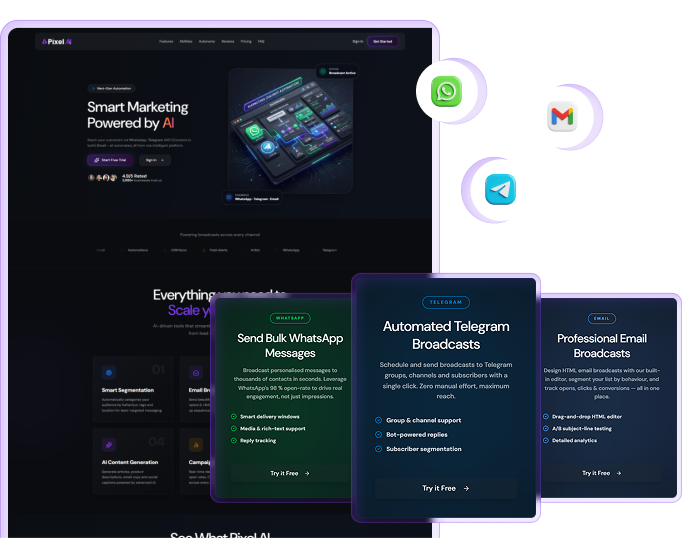 Dashboard Preview