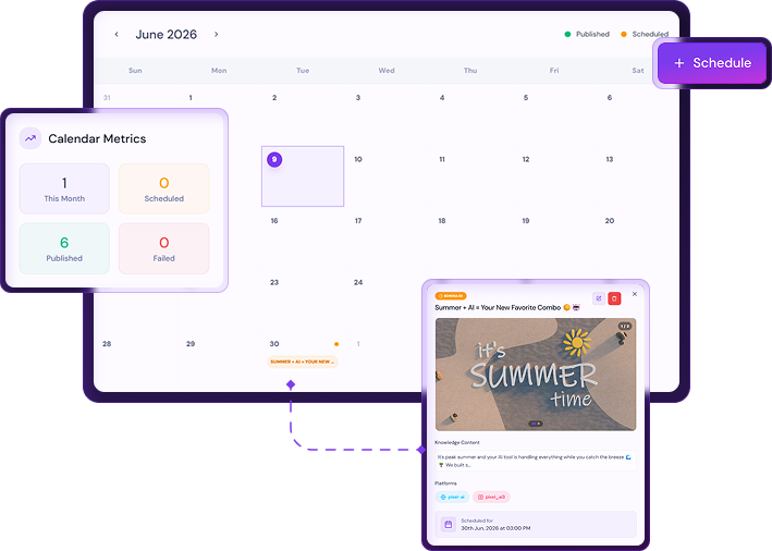 Dashboard Preview