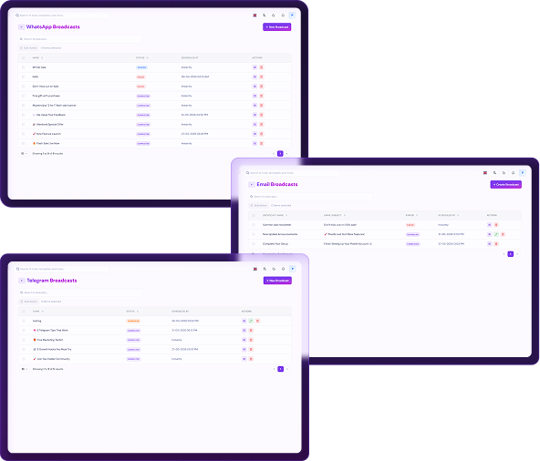 Dashboard Preview